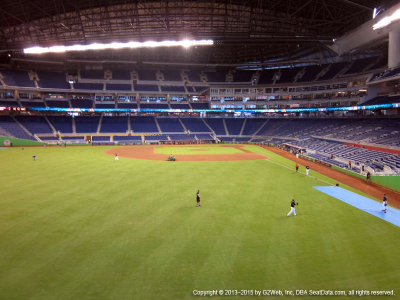 LoanDepot Park Outfield View